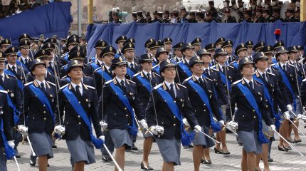 CONCORSO PUBBLICO PER TITOLI ED ESAMI PER 80 POSTI DI COMMISSARIO DEL RUOLO DEI COMMISSARI DELLA POLIZIA DI STATO