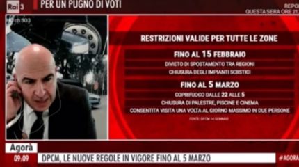 COVID: NUOVO D.P.C.M. DEL 17 GENNAIO 2021
