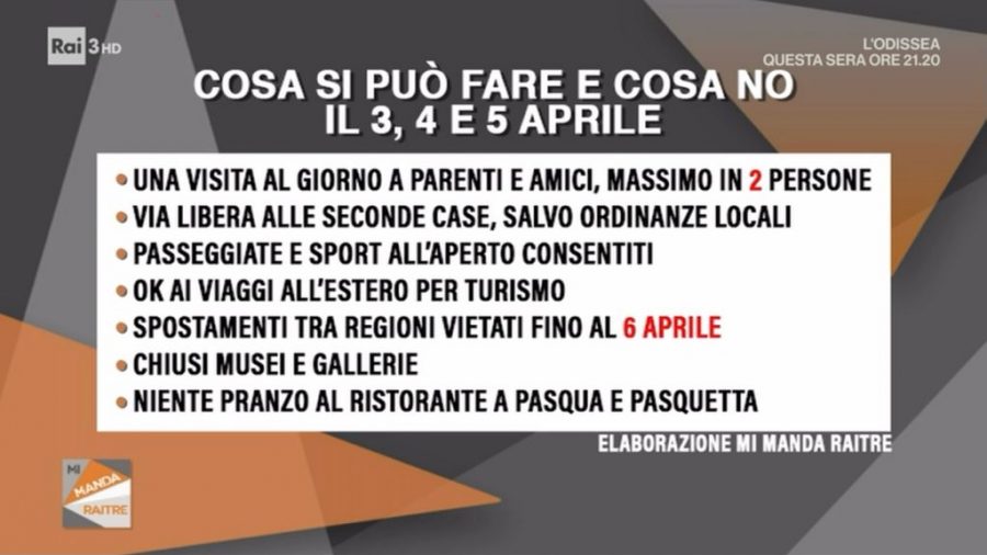 INTERVENTI TELEVISIVI E RADIOFONICI PER LE FESTIVITA’ PASQUALI