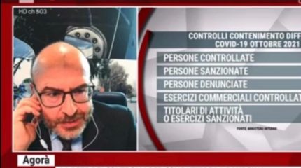COVID: OCCORRE RESPONSABILITA' - ATTENZIONE LE PAROLE SI TRASFORMANO IN PIETRE
