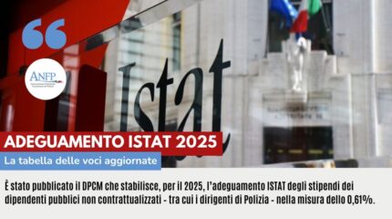 ADEGUAMENTO ISTAT 2025: LA TABELLA DELLE VOCI AGGIORNATE