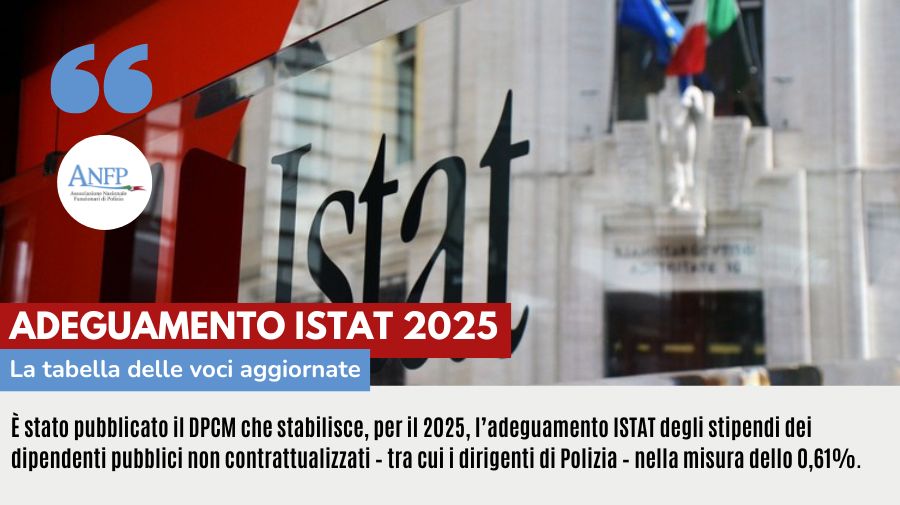 ADEGUAMENTO ISTAT 2025: LA TABELLA DELLE VOCI AGGIORNATE