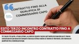ESITO TERZO INCONTRO CONTRATTO FINO A COMMISSARIO CAPO
