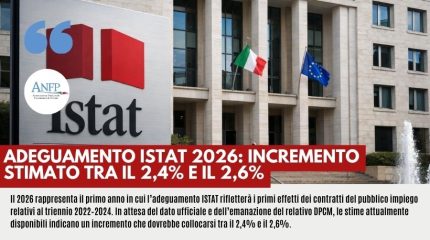 ADEGUAMENTO ISTAT 2026: INCREMENTO STIMATO TRA IL 2,4% E IL 2,6%