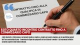 ESITO QUARTO INCONTRO CONTRATTO FINO A COMMISSARIO CAPO